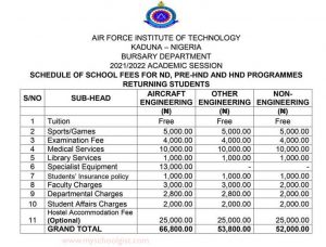 AFIT School Fees ND Pre HND and HND Returning Students